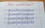 Тест на грамотность: куда падает ударение в слове «Флюорография»?