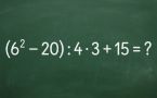 Решите математический пример и узнайте, сколько будет (6² − 20) : 4 · 3 + 15