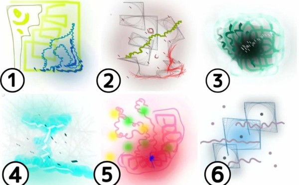 Ваши внутренние страхи по одной картинке: тест личности — что огранивает ваши амбиции