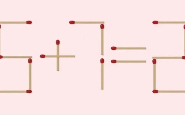 Проверка на интеллект: забудьте о Роршахе и IQ — вот самый легкий и эффективный тест на уровень вашей сообразительности