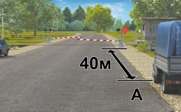 Железная дорога пугает зря — все ошибки только в вашей голове: валят вопрос экзамена по ПДД на ровном месте 69%