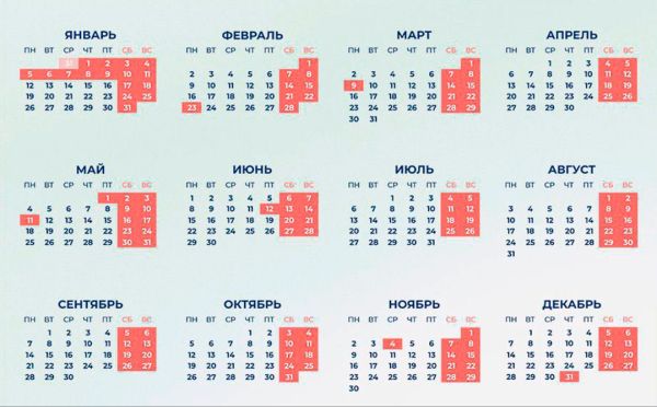 Россиян ждет трехдневная рабочая неделя в 2026 году: когда будем отдыхать больше, чем работать?