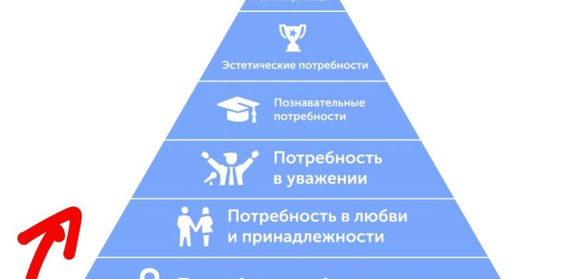 «Негативных примеров среди наследников первых якутских предпринимателей больше». Бизнес-вумен объяснила, почему не купит квартиры детям