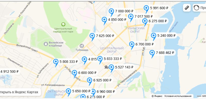 Средняя цена на квартиры в Якутске - анализ данных от DoskaYkt