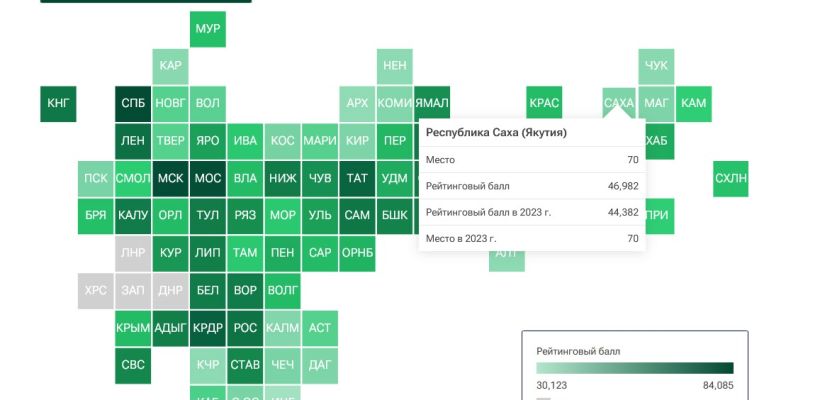 Якутия в рейтинге по качеству жизни заняла 70 место