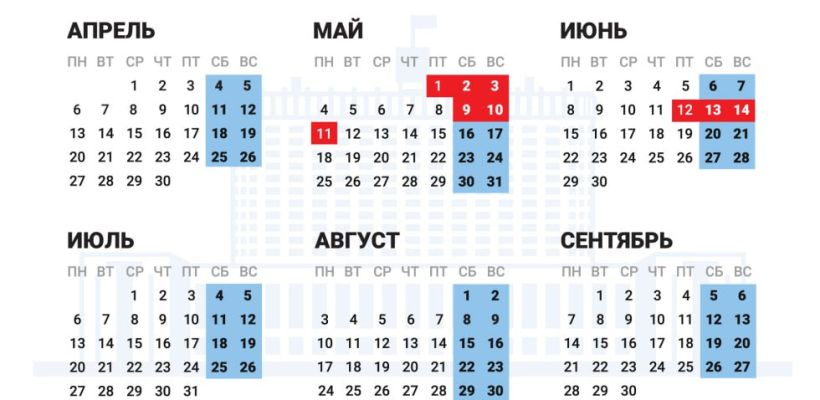 В феврале нас ждет четырехдневная рабочая неделя