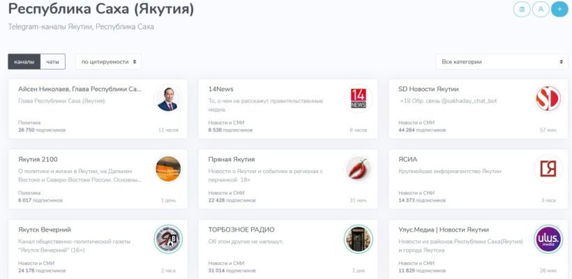 Опубликован рейтинг цитируемости якутских телеграм-каналов