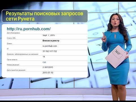 Pornhub заблокировали в России