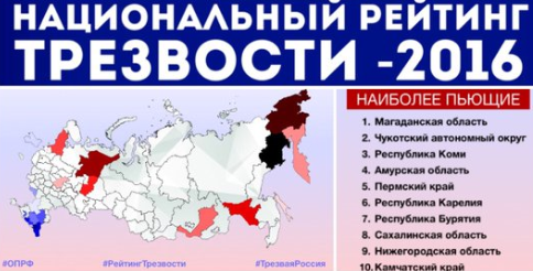 В рейтинге трезвости Якутия заняла 34 место