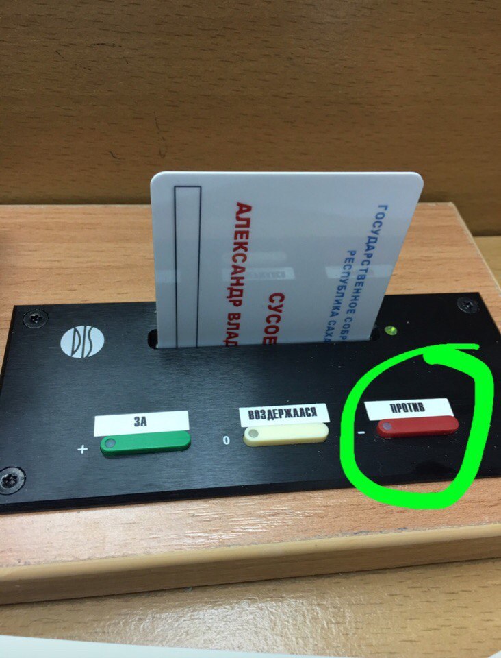 После обеда на пульте голосования в Ил Тумэне появилась кнопка "Против"