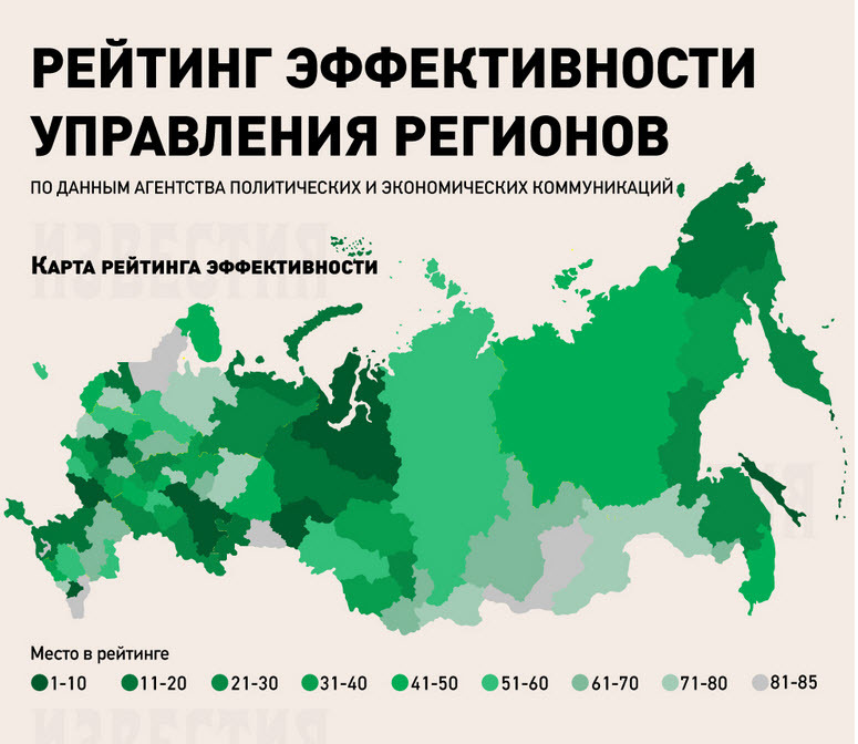 В рейтинге успешности регионов Якутия не сохранила позиции
