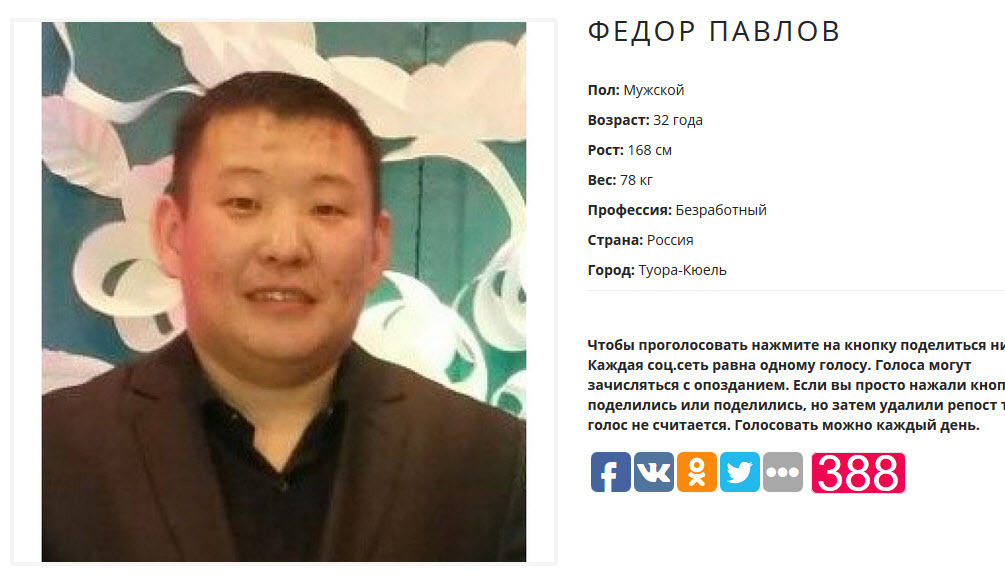 Федор Павлов главная