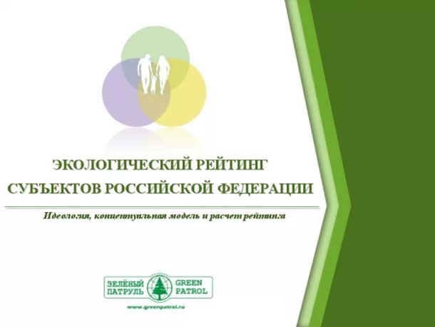 Результаты рейтинга "Зеленого патруля" заставили усомниться якутских экологов