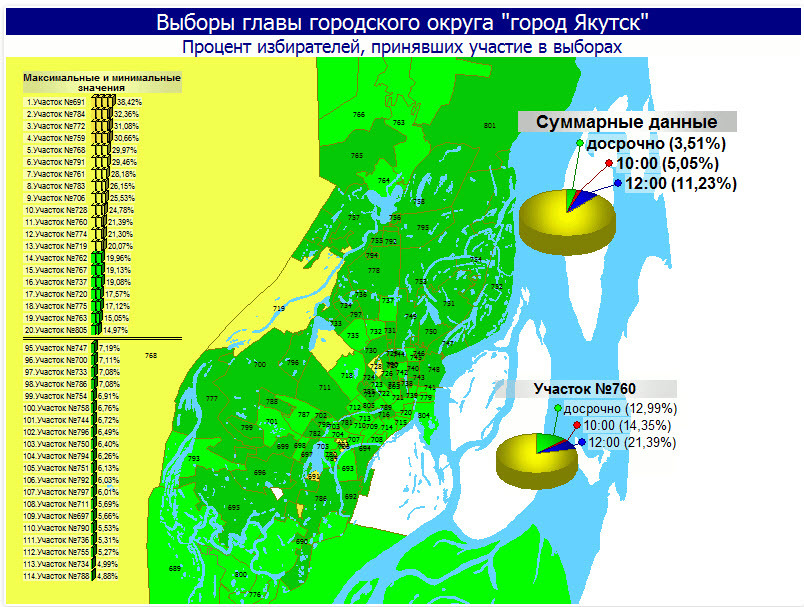 В Якутске самый активный участок на Сергеляхском шоссе, самый неактивный - в Сайсарах
