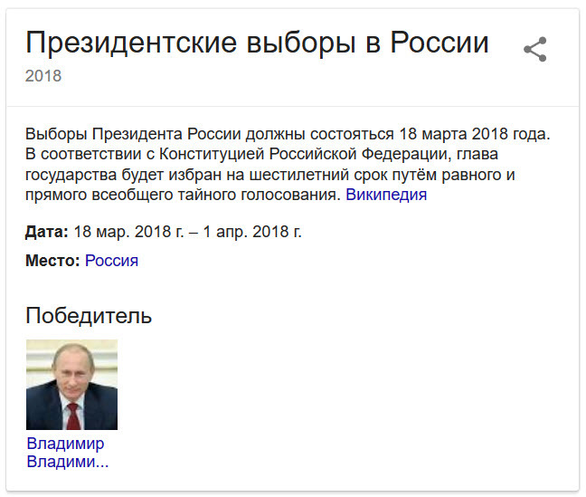 Google, хорош спойлерить! Поисковая система выдает результат президентских выборов в России
