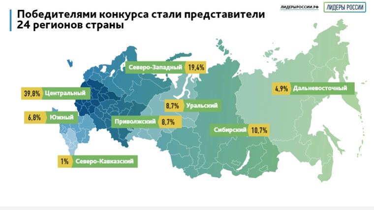 9cf8c83df4d680da4f88c8d8a316a0f3_760x0_986.555.0.0