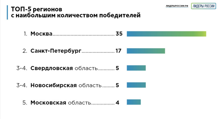 b3d0ed055d5f285af399acda6ee62709_760x0_988.537.0.0
