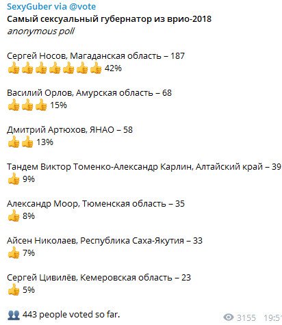 Секси губер