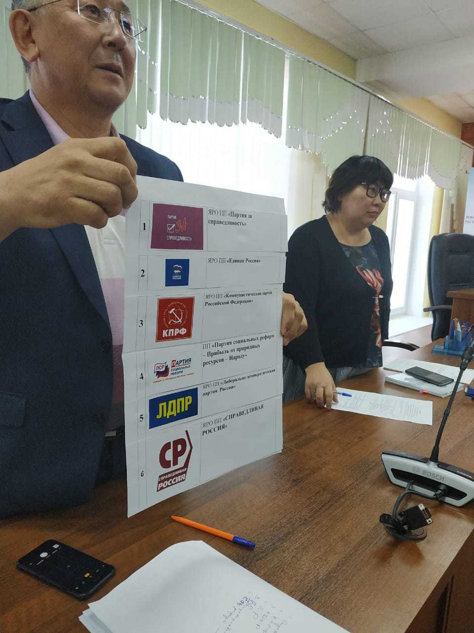 Фотофакт: Жеребьевка в ЦИК Якутии определила места партий в избирательных бюллетенях