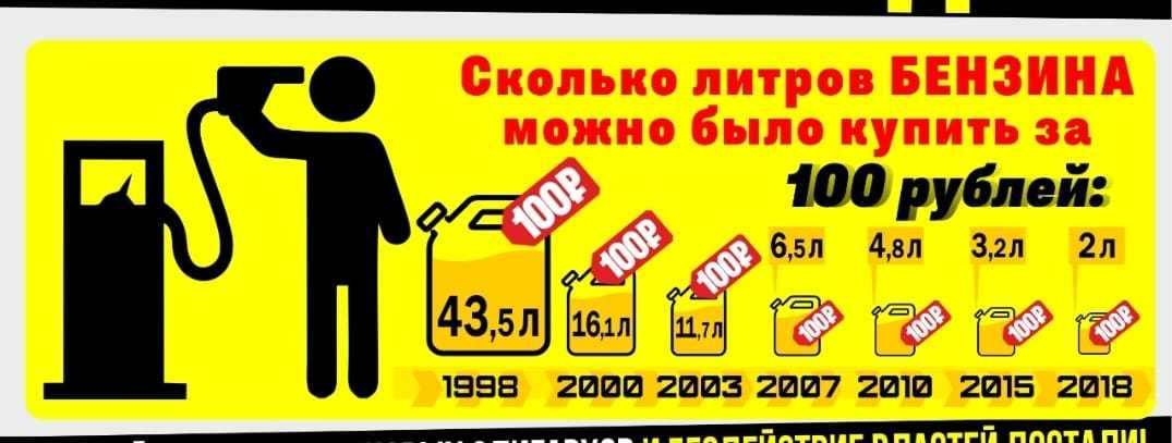 5 августа в Якутске состоится митинг "За снижение тарифов на ЖКХ и ГСМ"