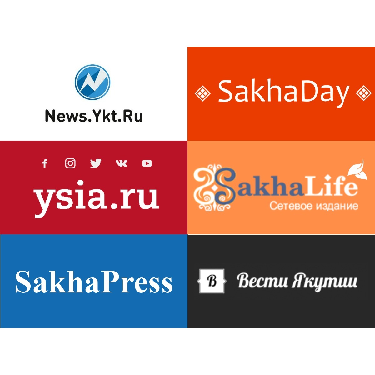 Рейтинг якутских сайтов по новому показателю качества (ИКС)