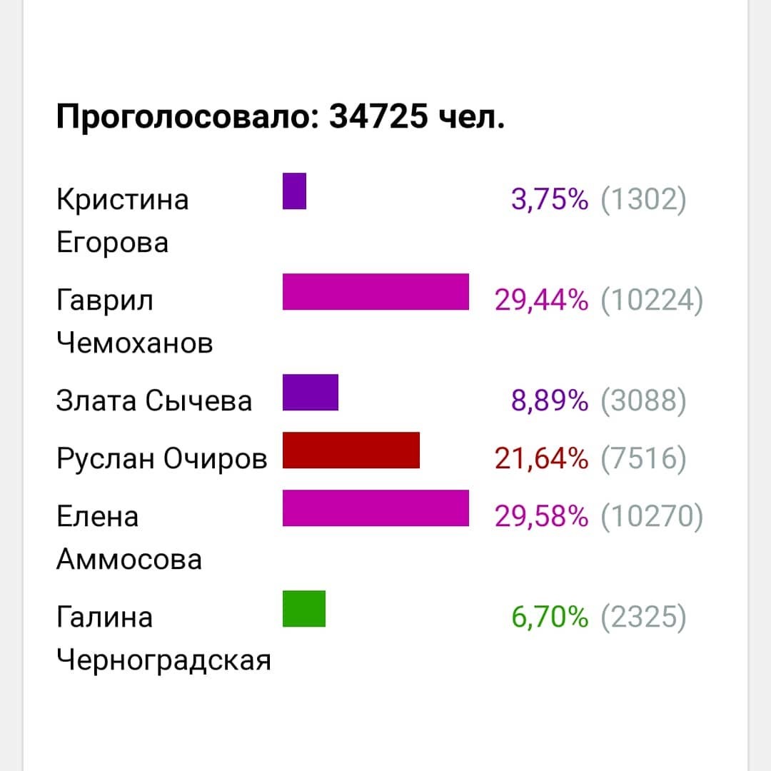 40465074_2265772446785189_6694433964881410453_n
