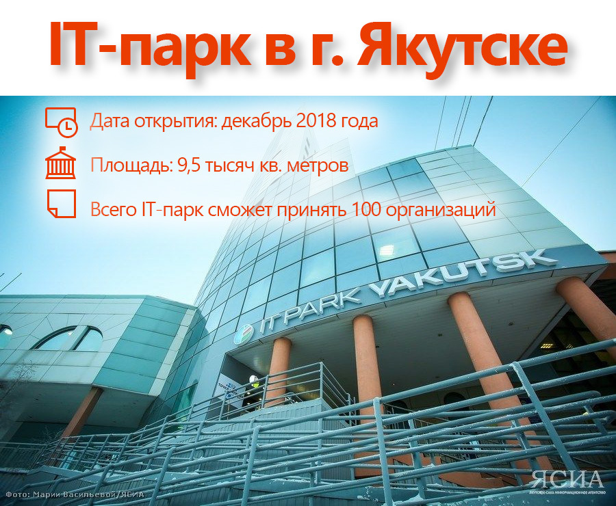 IT-парк