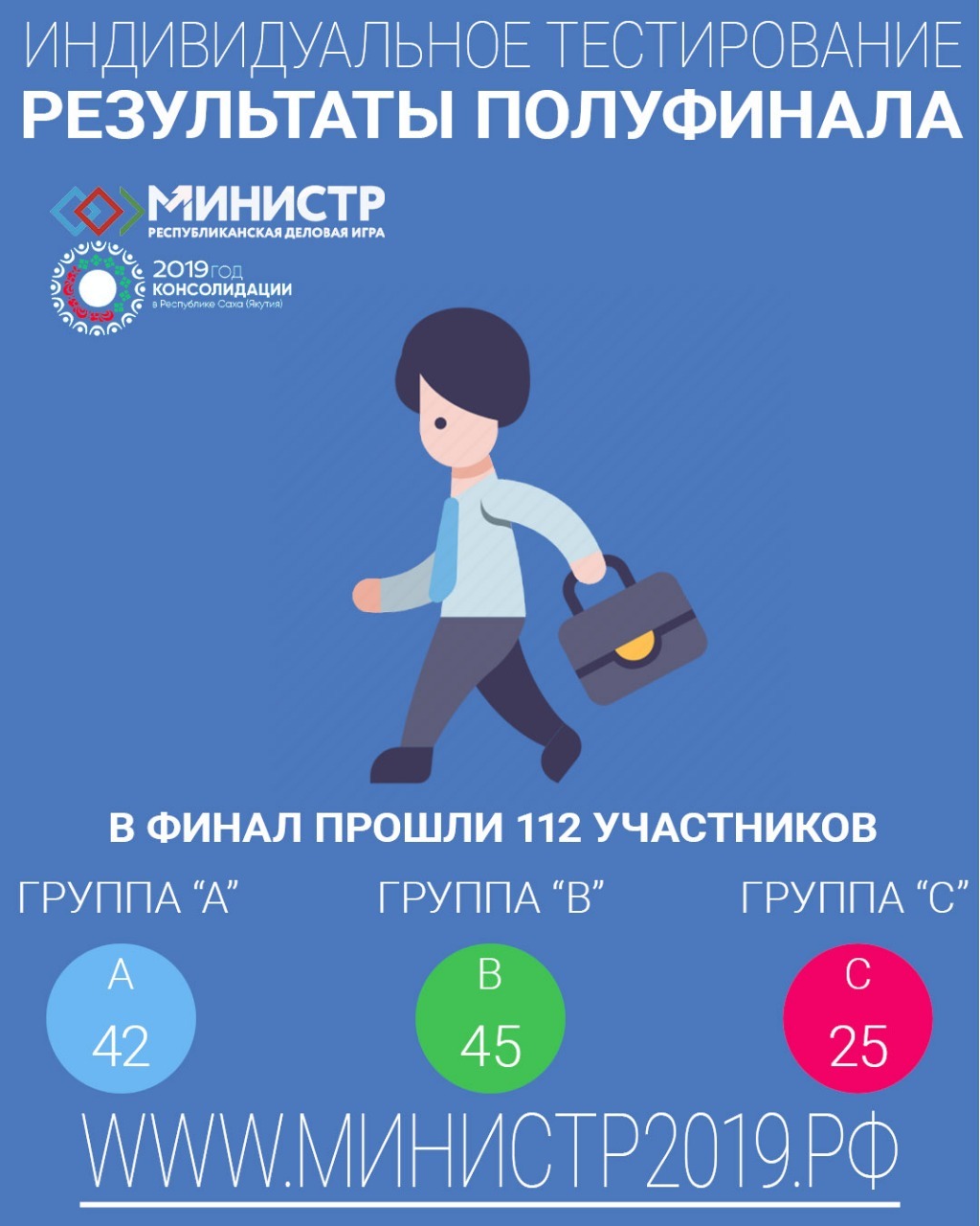 К финалу Республиканской деловой игры «МИНИСТР» допущены 112 участников