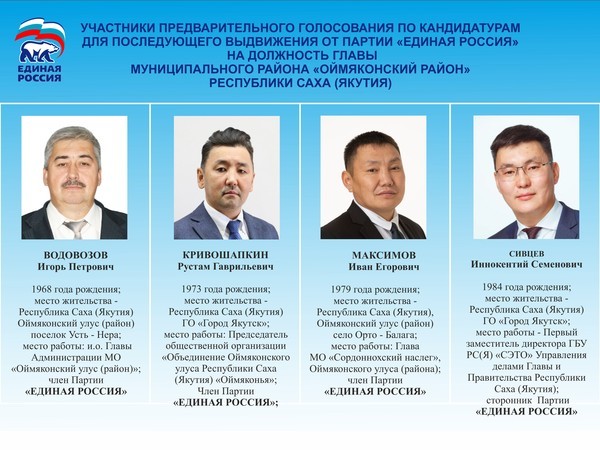 Кто хочет стать главой Оймяконского улуса?