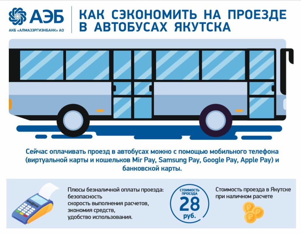 Можно ли оплачивать маршрутку картой. Автобус инфографика. Экономия на транспорте. Как сэкономить на транспорте. Проезд в автобусе.