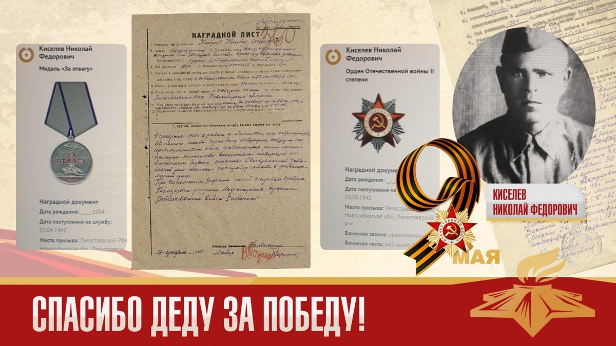 Сотрудники ЯТЭК рассказывают о своих родных - участниках Великой Отечественной войны: Николай Киселев