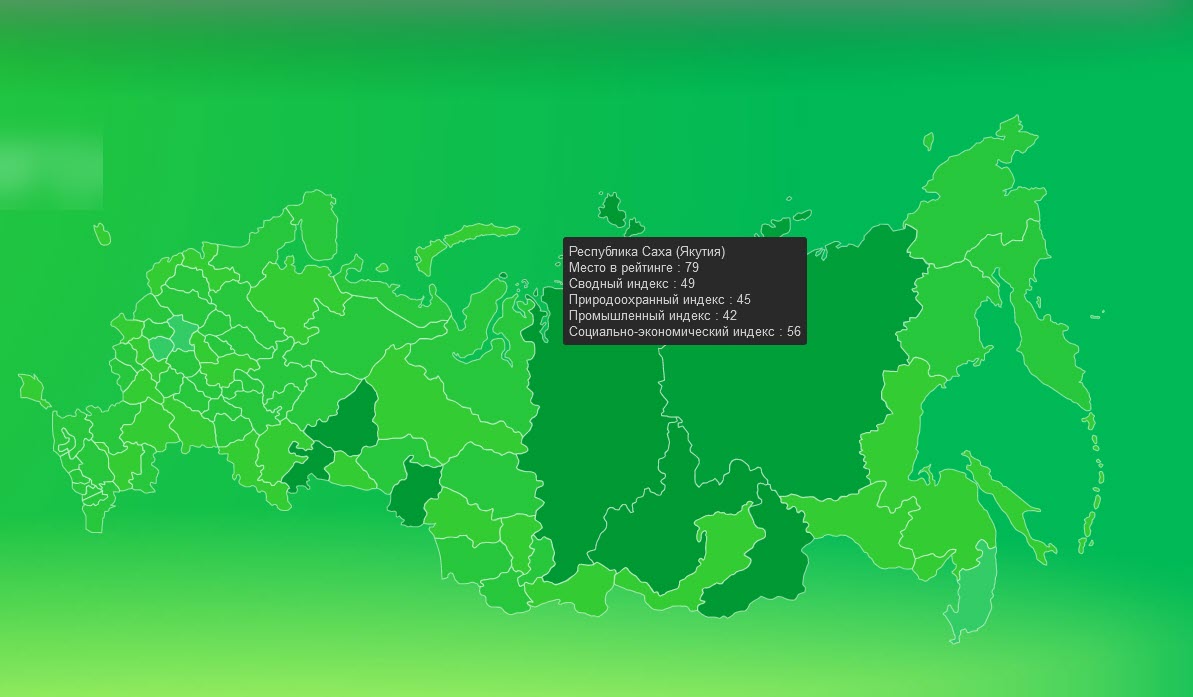 Общественные экологи Якутии выразили несогласие с итогами рейтинга "Зеленого патруля"