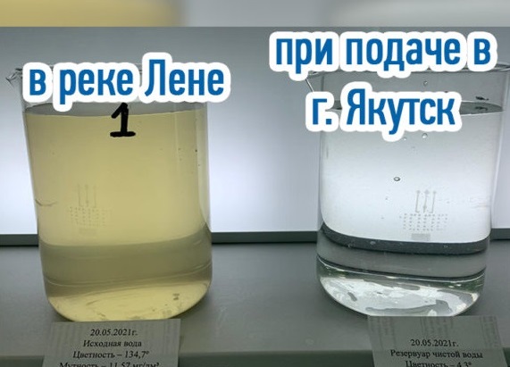 О качестве воды в г. Якутске в период паводка на 20 мая