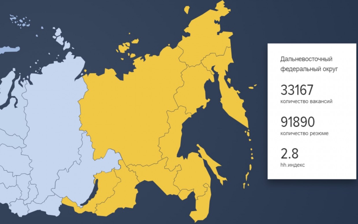 Как не разочароваться в работодателе: 4 способа оценить вакансию, не выходя из дома.