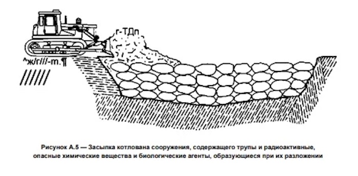 Главный архитектор Якутии опровергла информацию о поиске места для братских могил в Якутске
