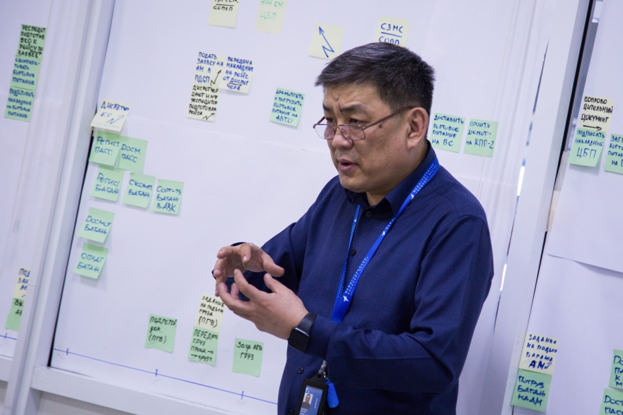 Аэропорт «Якутск» развёртывает бережливое производство