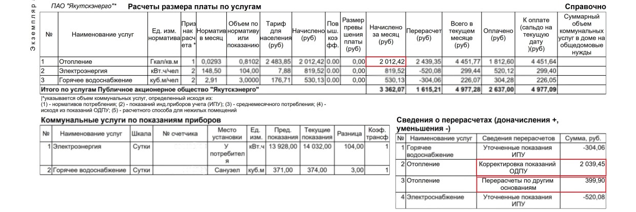 Как производится перерасчет за тепло по итогам 2022 года