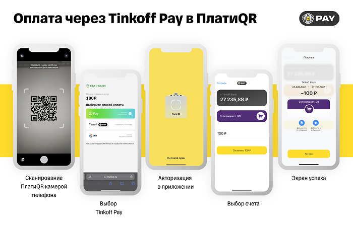 Сбер подключил к оплате по QR-кодам сервис Tinkoff Pay с кешбэком за покупки