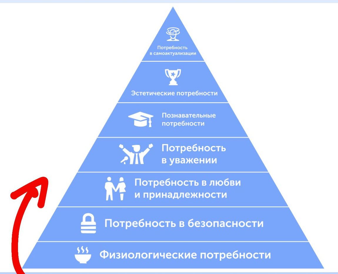 «Негативных примеров среди наследников первых якутских предпринимателей больше». Бизнес-вумен объяснила, почему не купит квартиры детям