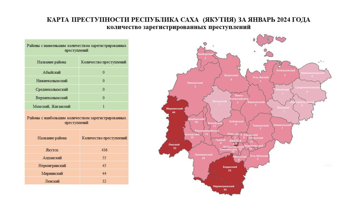 Прокуратура опубликовала карту преступности в Якутии за январь