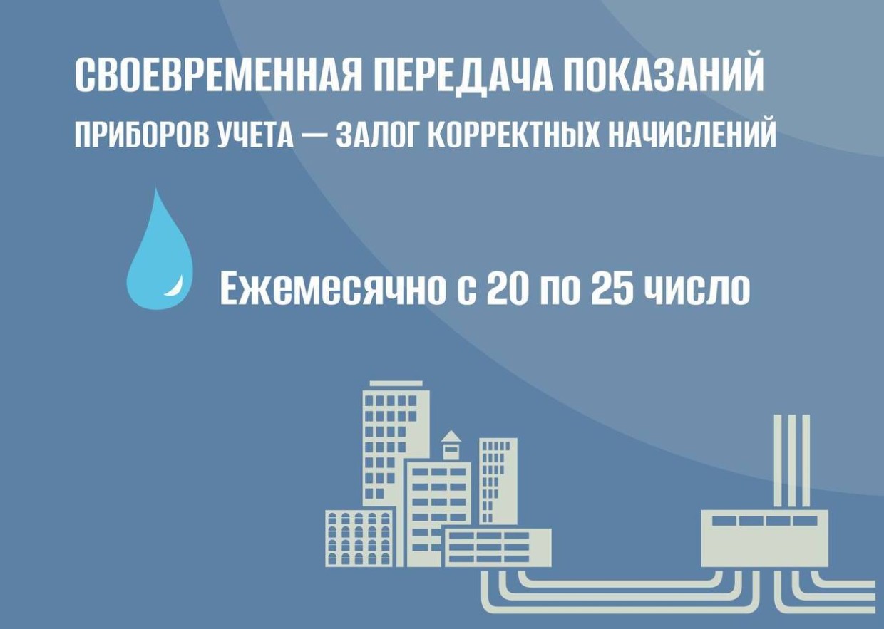 ГУП «ЖКХ РС(Я)» напоминает о передаче показаний приборов учета