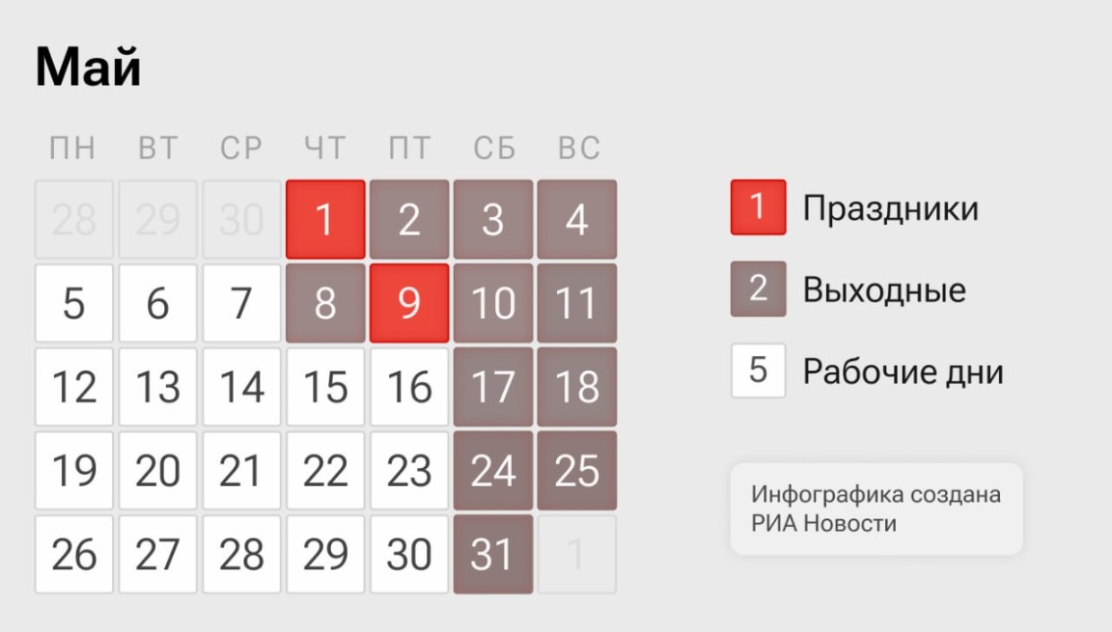 В России началась последняя полная рабочая неделя перед майскими праздниками