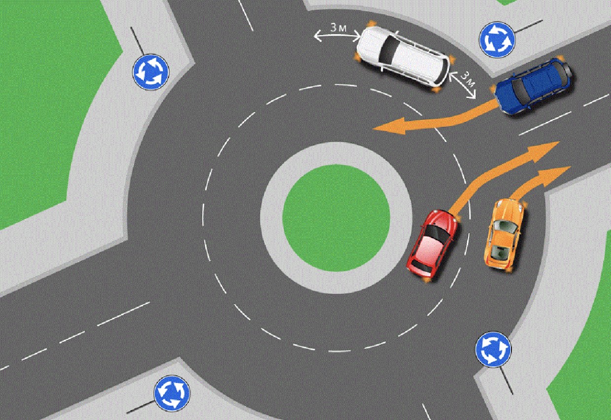 Дураки и дороги: вы удивитесь, но более 60% не в курсе элементарного правила — без этого знания легко попасть в ДТП