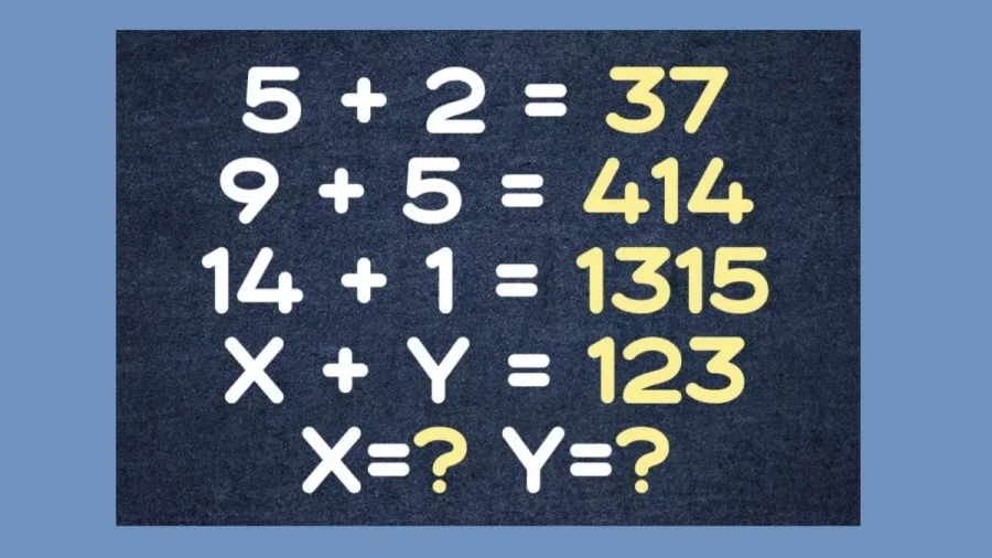 Математика для ума: решите этот числовой ребус и раскройте скрытые закономерности — проверьте свой интеллект