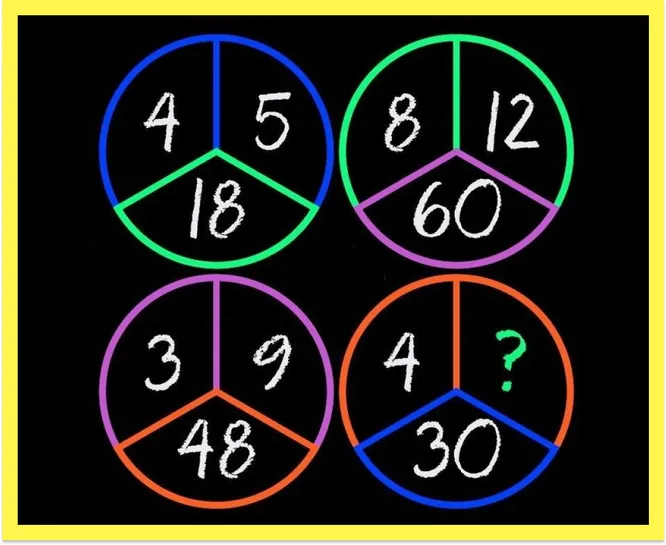 Нейроны впадут в панику, а извилины закипят: этот ребус поразит людей с самым высоким IQ — найдите закономерность