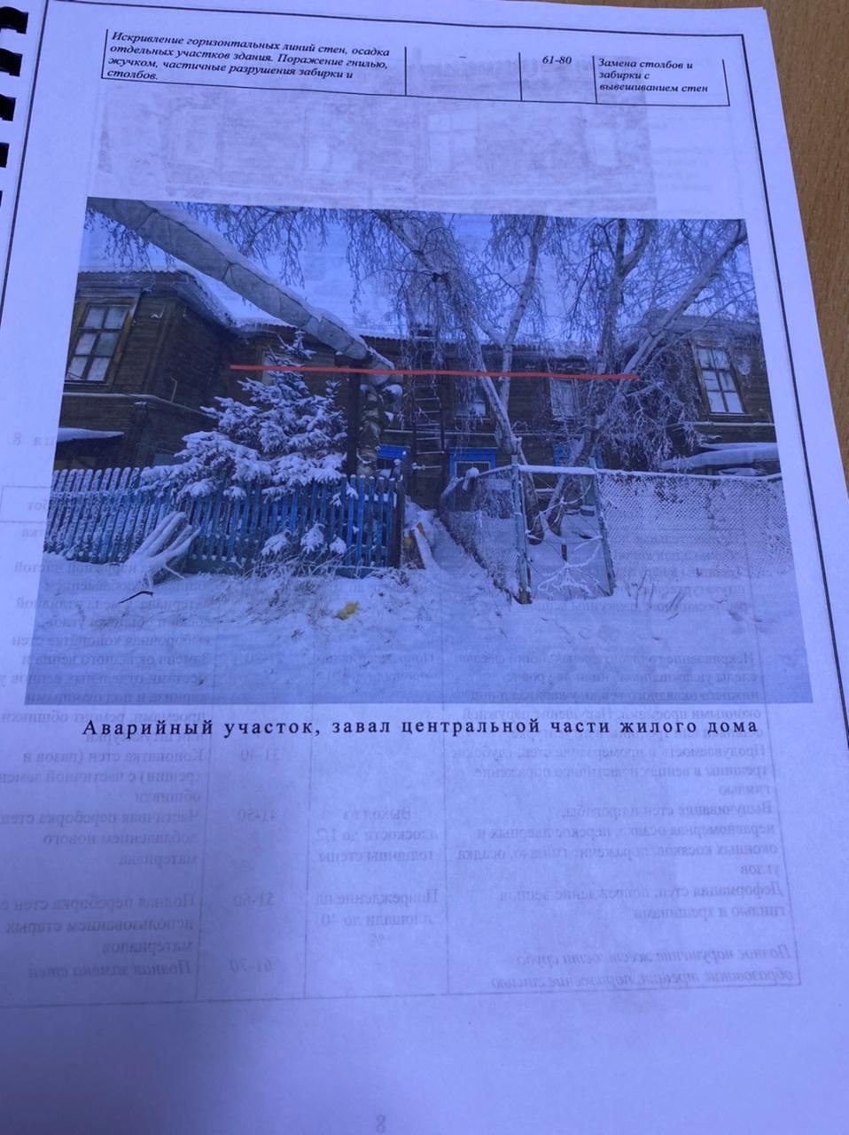 Александр Бастрыкин взял на контроль ситуацию с нарушением прав жителей многострадального дома по ул Халтурина