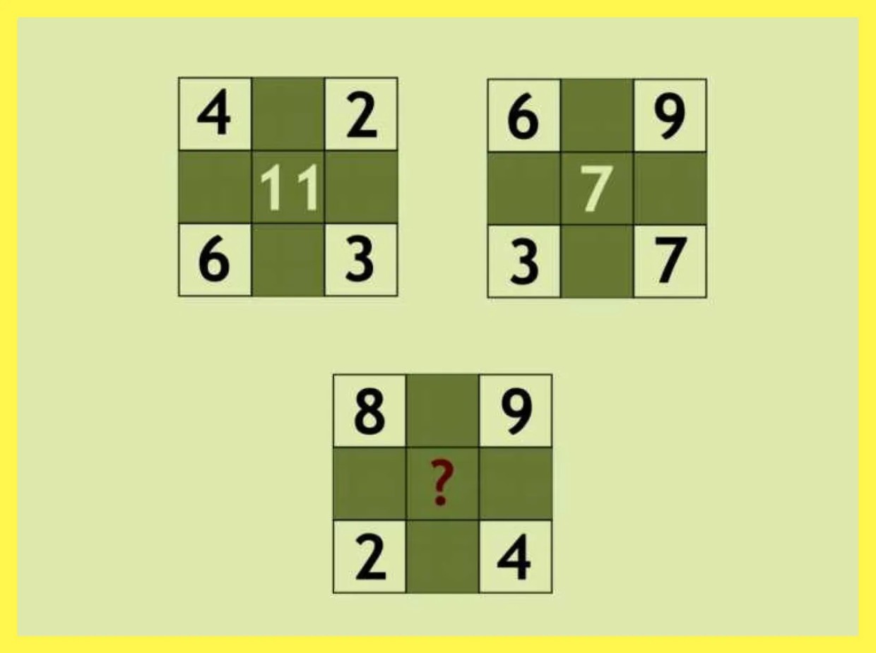 У взрослых мозги рискуют расплавиться: решите математический ребус — если провалите, засмеют первоклассники