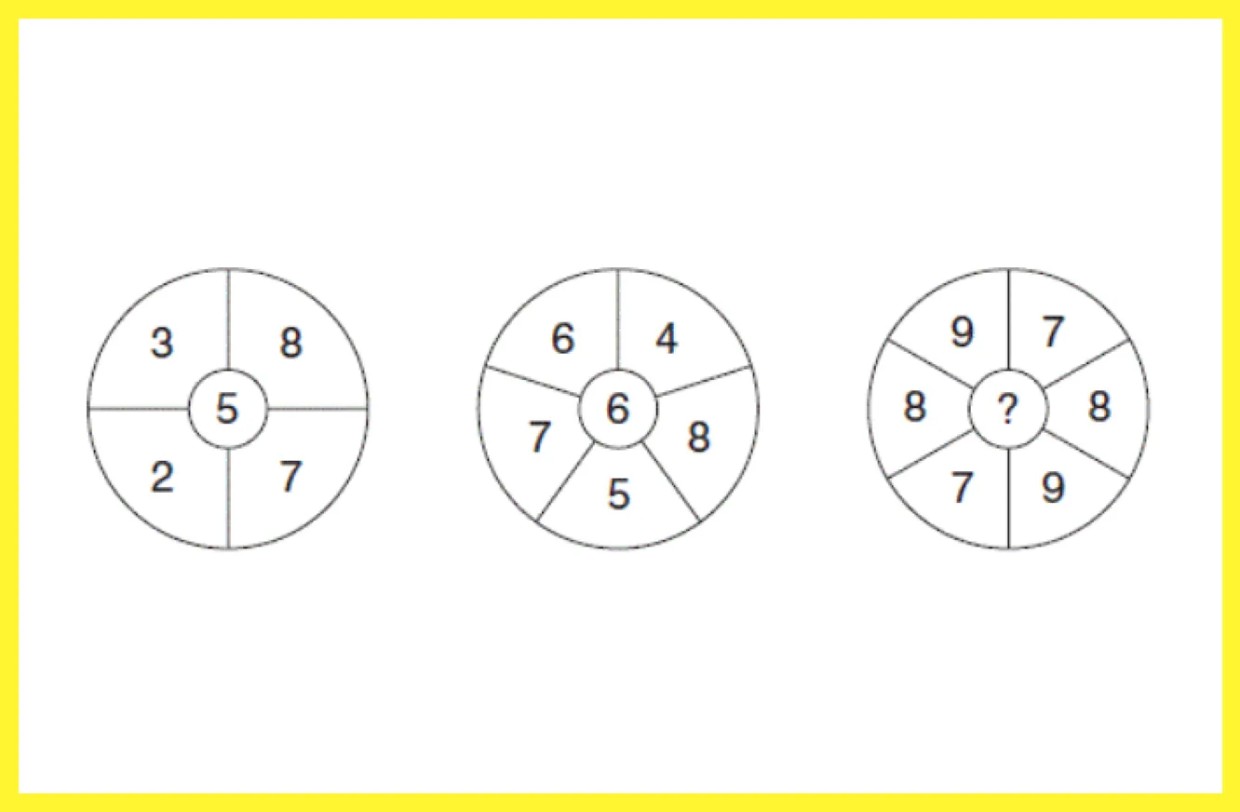 Засеките 20 секунд: головоломка-тренажер, которая сделает из вас лауреата премии — разбудите в себе гениального математика