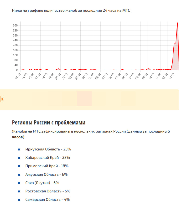 Якутяне жалуются на проблемы со связью