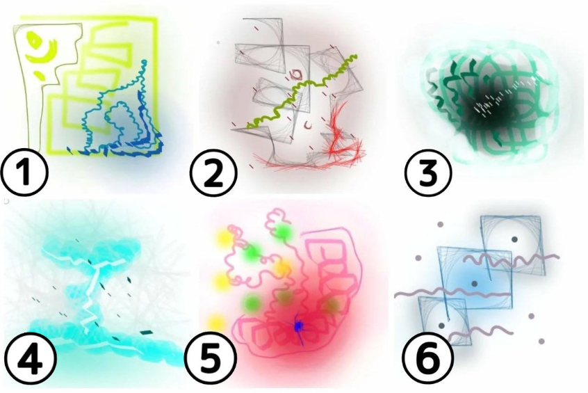 Ваши внутренние страхи по одной картинке: тест личности — что огранивает ваши амбиции